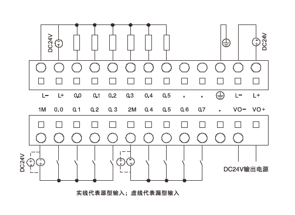下载失败