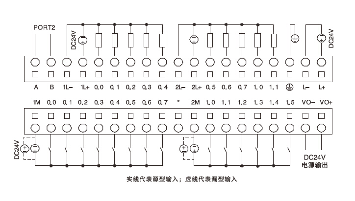 下载失败