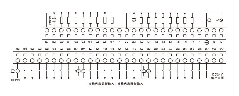 下载失败