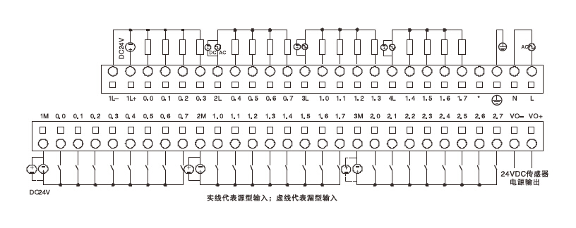 下载失败