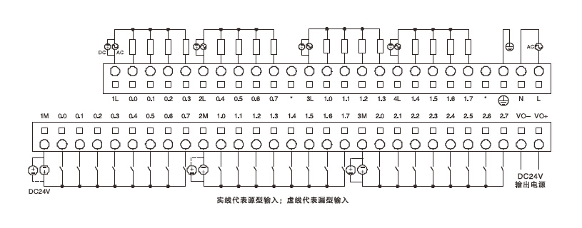 下载失败