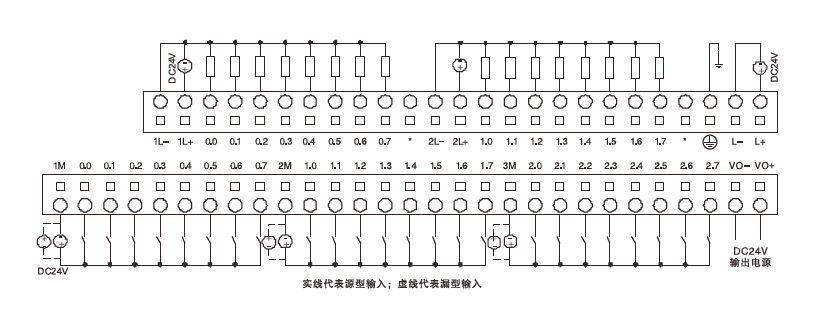 下载失败