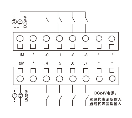 下载失败