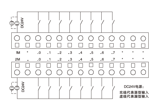 下载失败