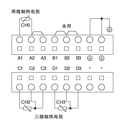 下载失败