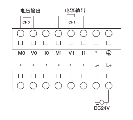 下载失败