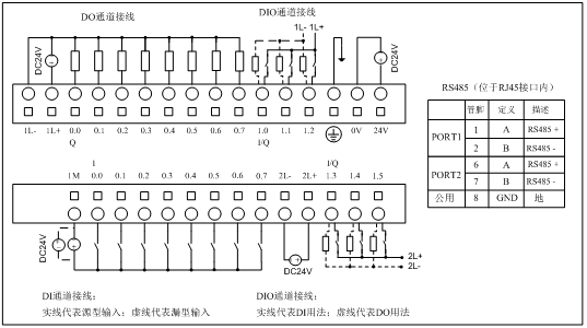 下载失败