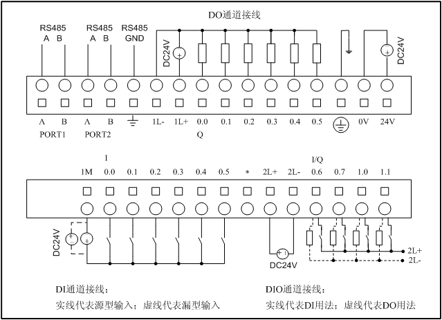 下载失败